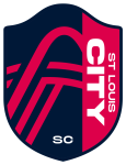 St. Louis City SC arması