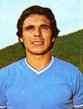 Antonio La Palma